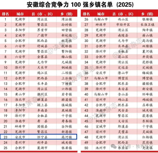 202508181d040c71d8154d4c9850d1568710e279_202508187a9cbdd6c28546c287434657bcbbb6b7.png